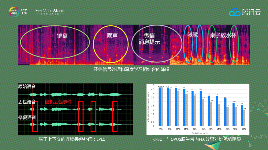 繽紛頻譜最新版，技術(shù)革新與應(yīng)用展望