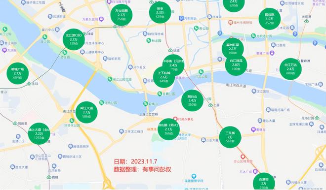 福州最新房產(chǎn)價(jià)格分析與展望
