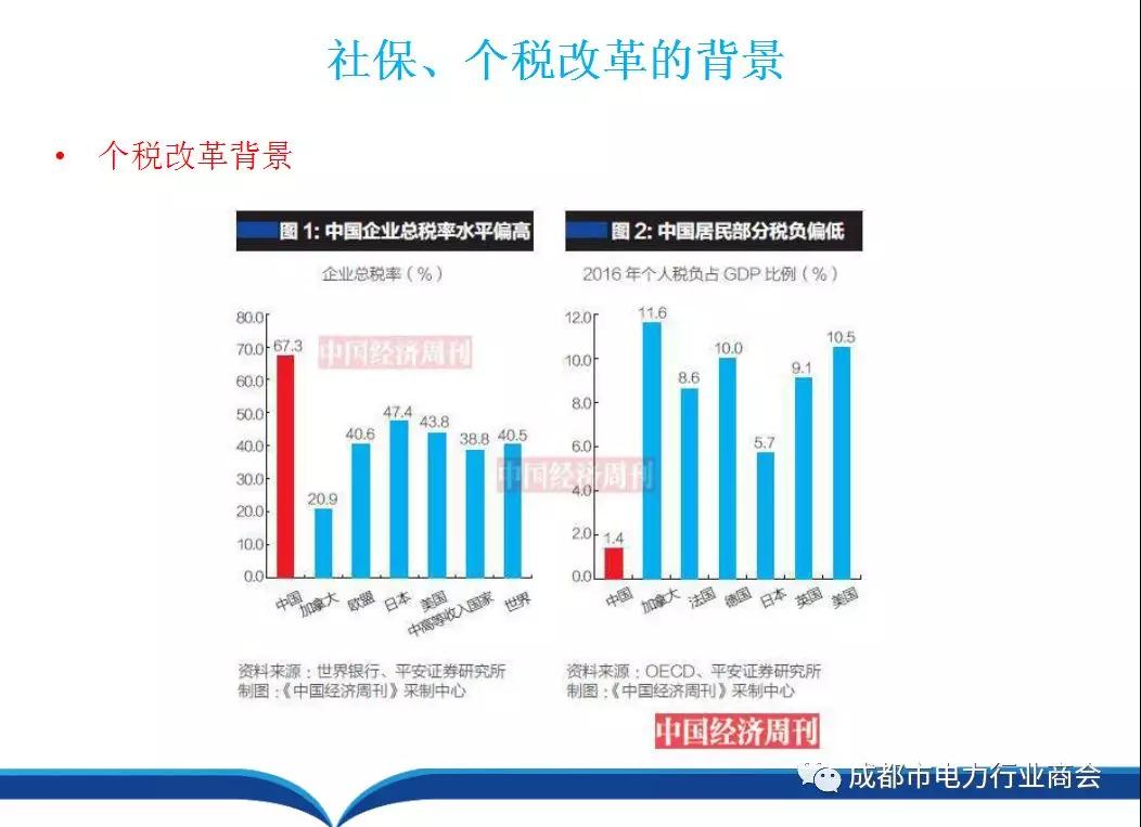 社保最新文件解讀，政策調整與未來展望