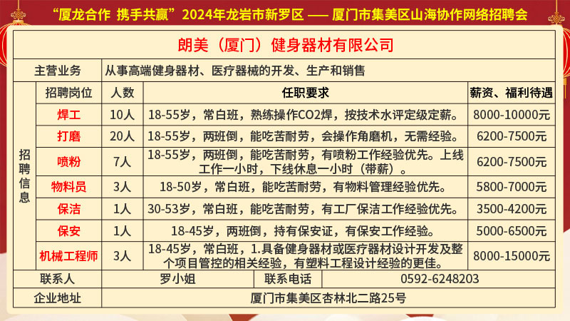 廈門(mén)灌口招工最新信息概覽