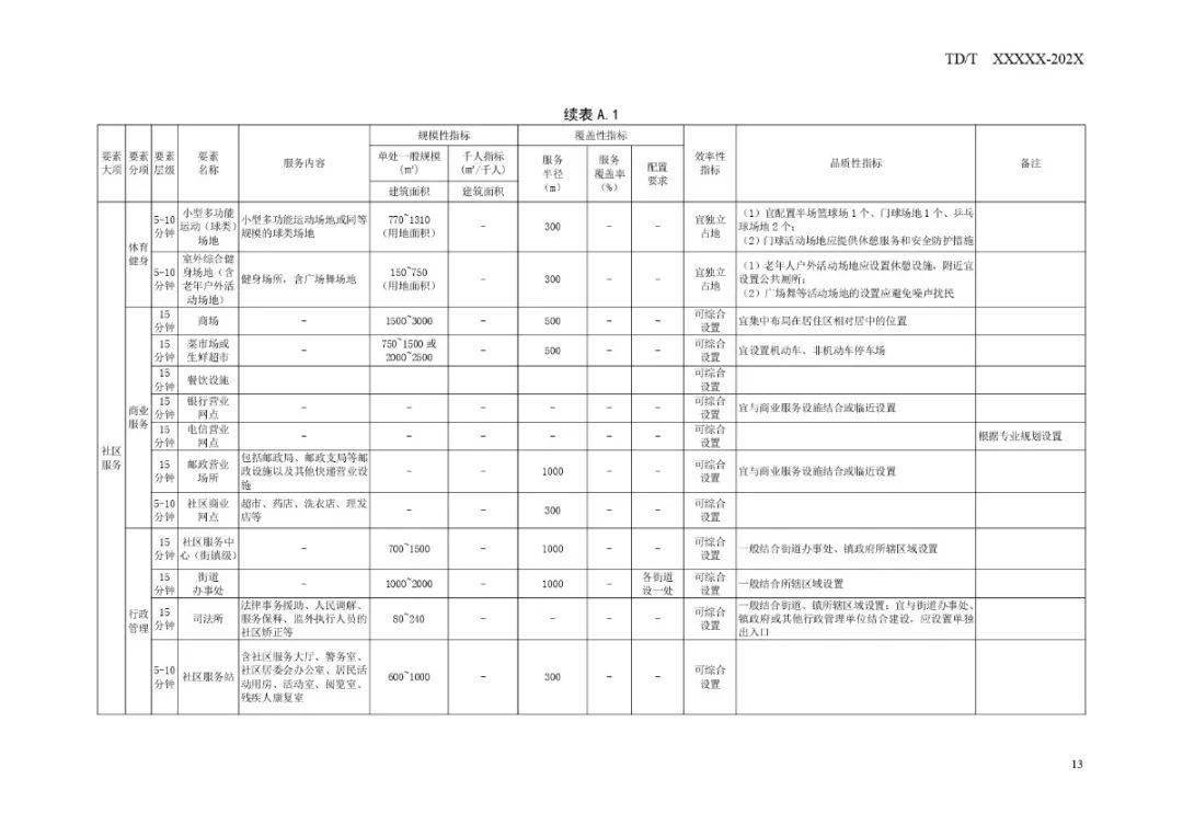 admin 第671頁