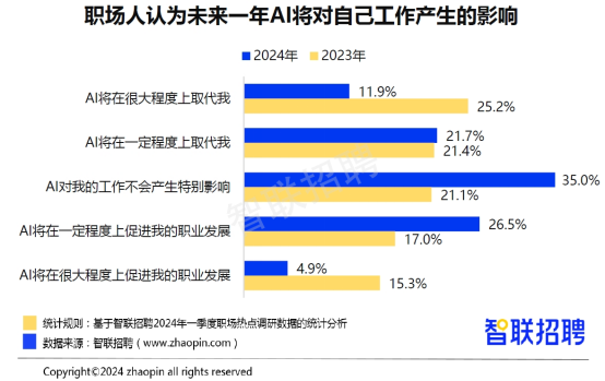 admin 第670頁