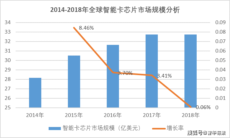 祟州最新房價動態(tài)，市場分析與趨勢預(yù)測
