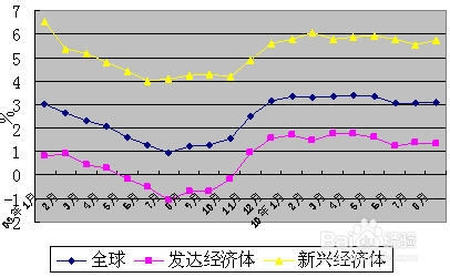 菜籽餅最新價格查詢，市場分析、影響因素及未來趨勢