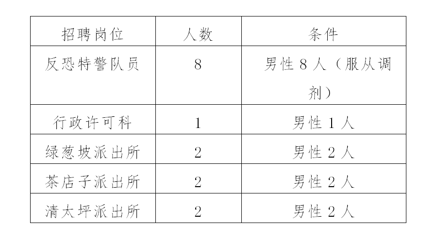 變頻器散熱器 第166頁