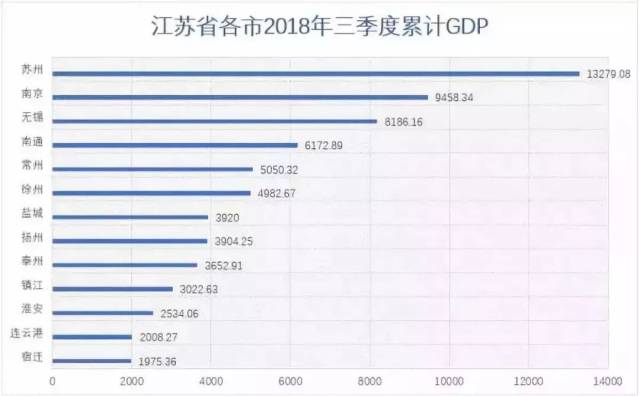 江蘇盱眙最新房價動態(tài)，趨勢分析與深度解讀