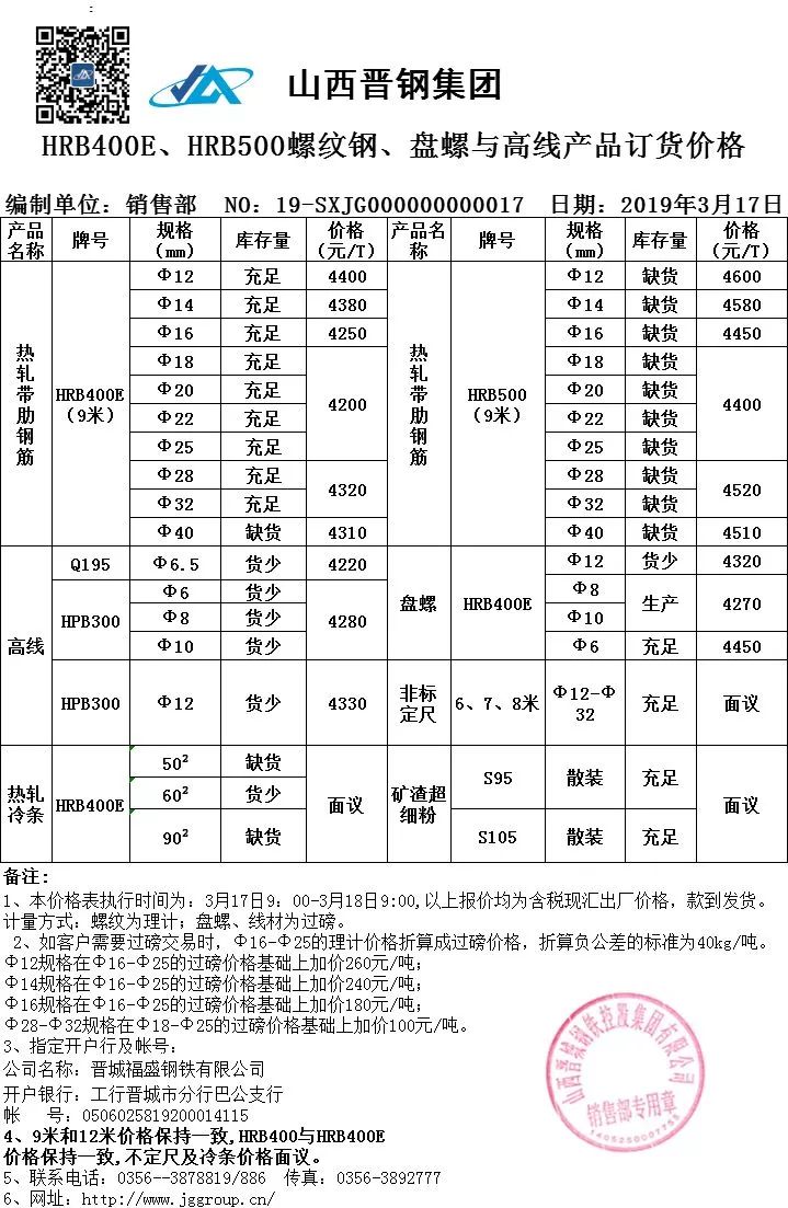 變頻器散熱器 第165頁