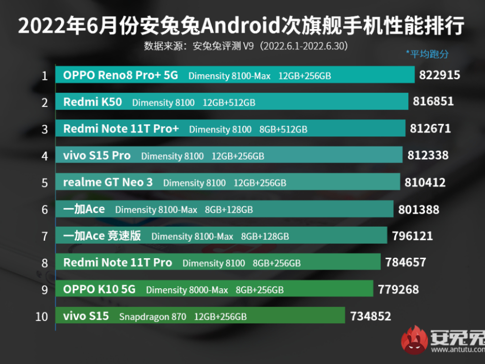 admin 第653頁