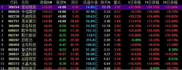 中軍創(chuàng)app最新下載，探索其功能與優(yōu)勢