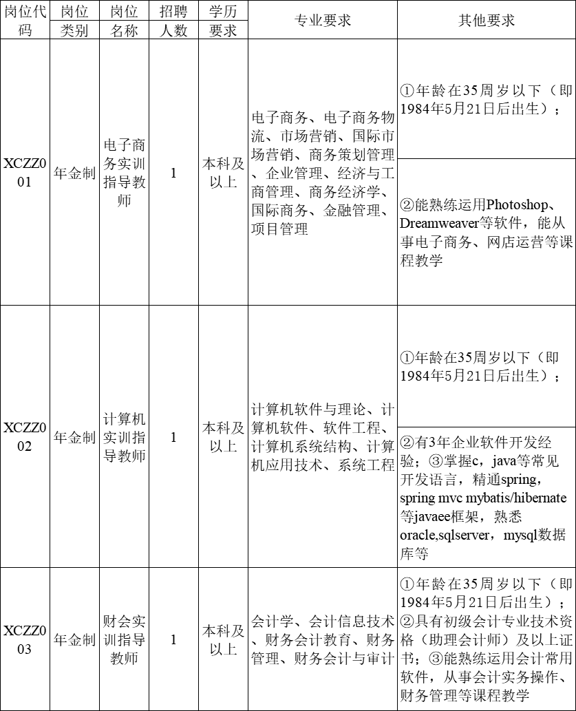 變頻器散熱器 第163頁