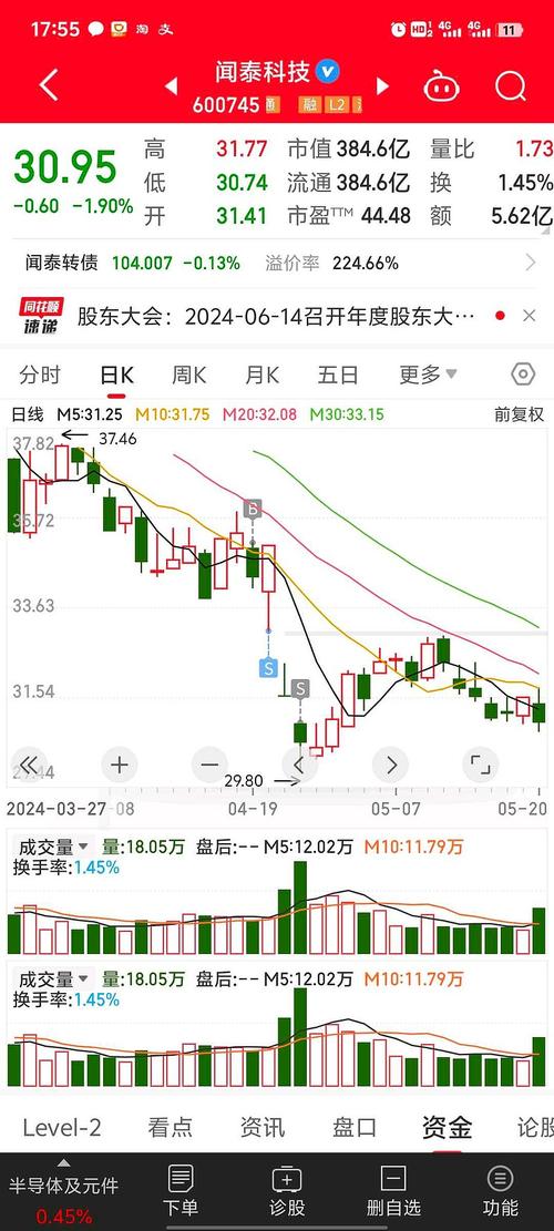 關于002425的最新消息詳解