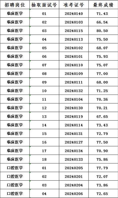 寧國最新最全招聘信息匯總