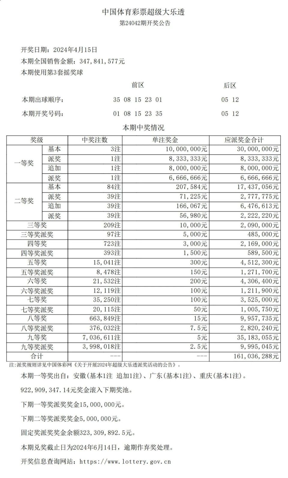 關(guān)于香港三期內(nèi)必中一期與違法犯罪問題的探討