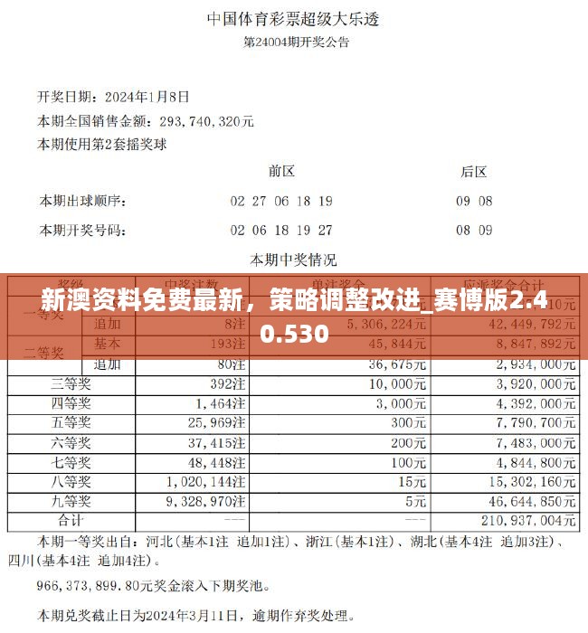 新澳精準資料期期精準，探索現代預測科學的魅力與實效