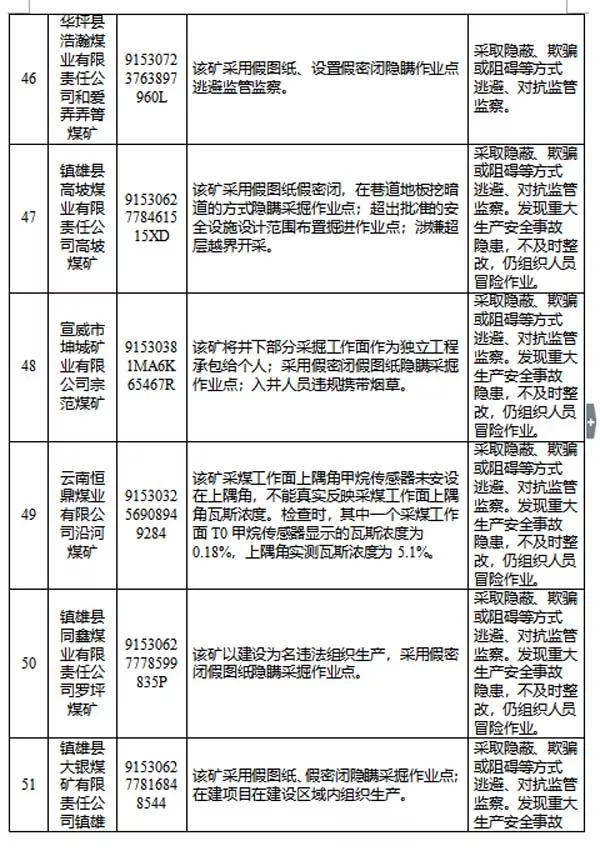 關(guān)于三肖三碼最準(zhǔn)的資料——揭示背后的違法犯罪問題