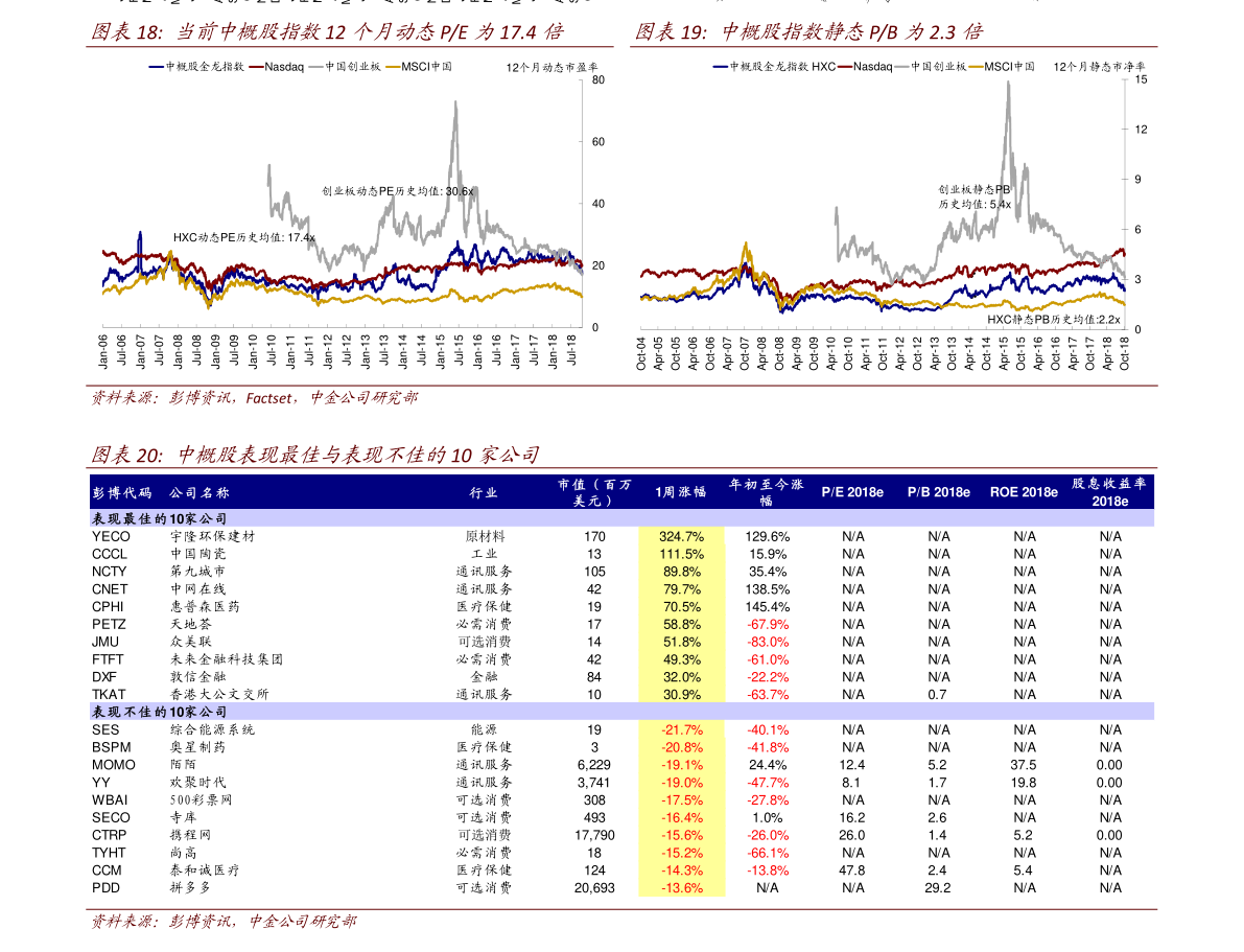 關于華夏能源革新股票型證券投資基金今日最新凈值查詢的文章
