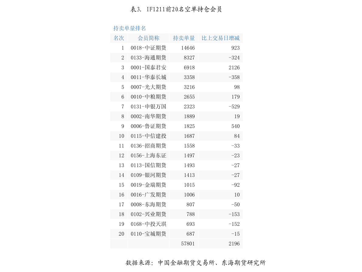 關(guān)于163113基金凈值查詢今天最新凈值的全面解讀