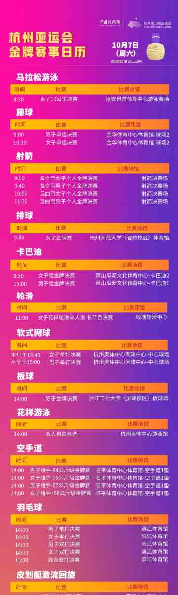 亞運最新消息，賽事進展、亮點與期待