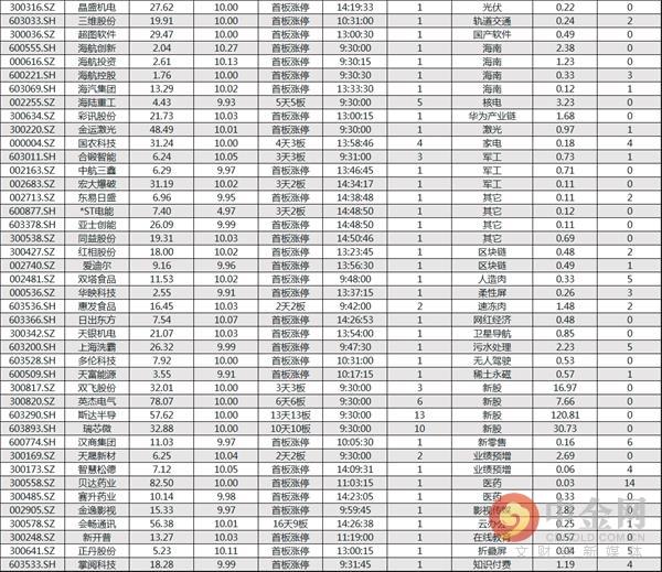 秀強股份最新消息全面解析