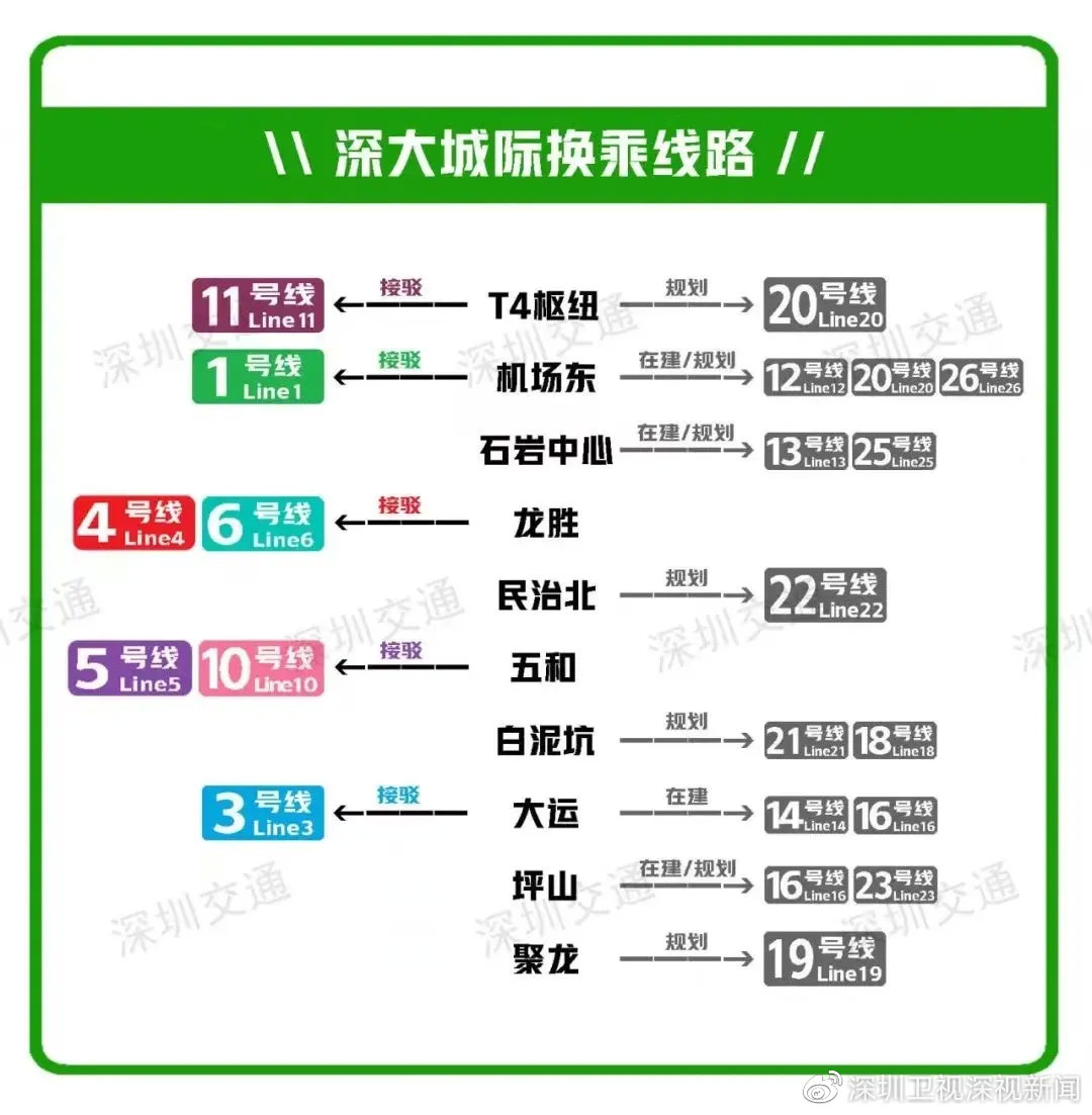 深惠城際軌道最新消息，進展順利，推動粵港澳大灣區(qū)交通一體化