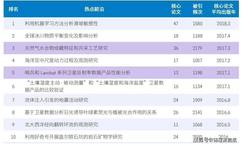 CL最新網(wǎng)址，探索與體驗(yàn)前沿資源的新領(lǐng)地