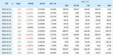 漫步者股票最新動(dòng)態(tài)，市場(chǎng)走勢(shì)分析與展望