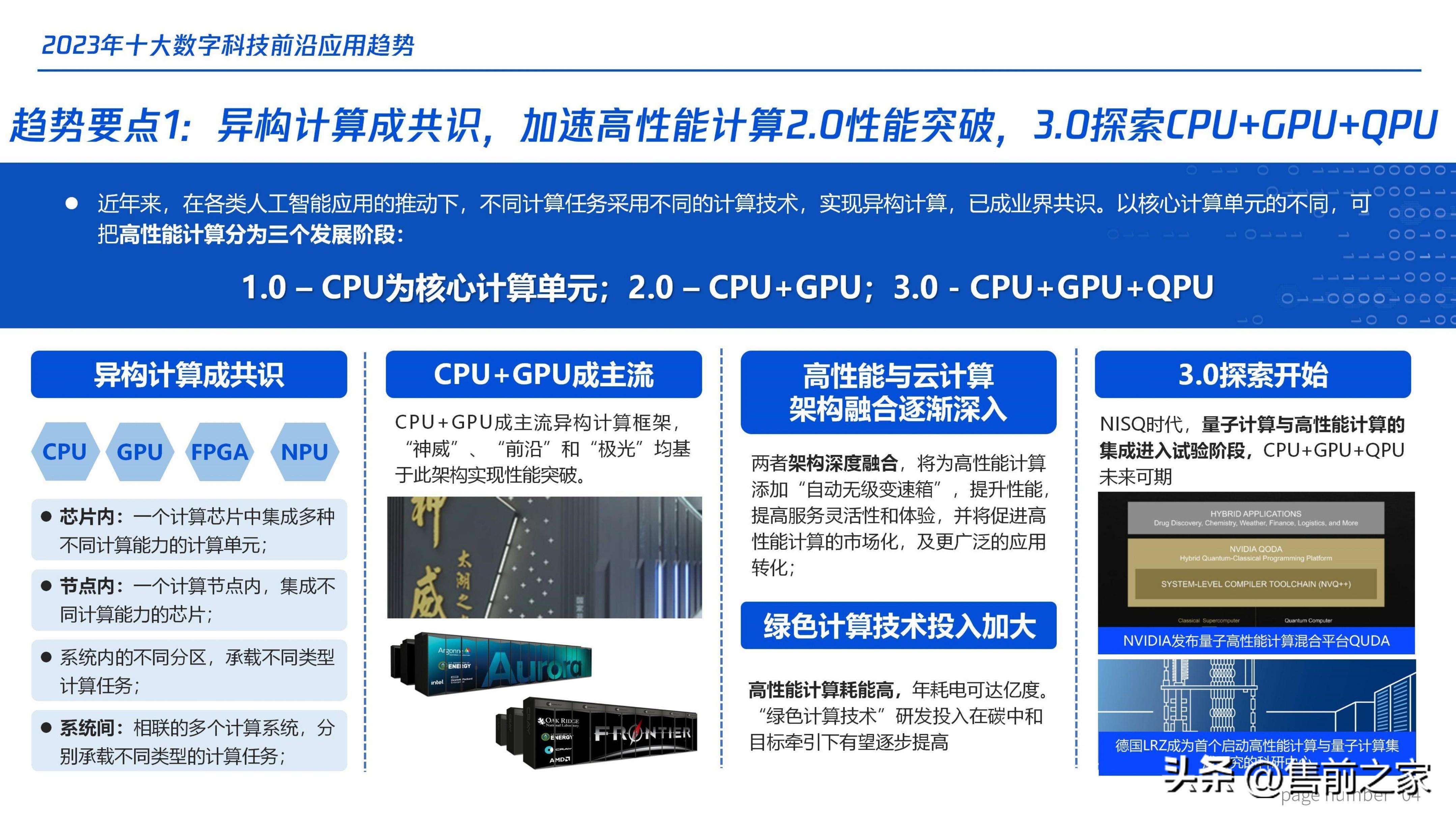 2023年最新版科技趨勢展望報告