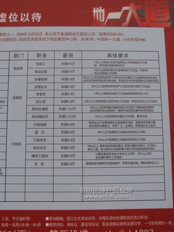 變頻器散熱器 第32頁