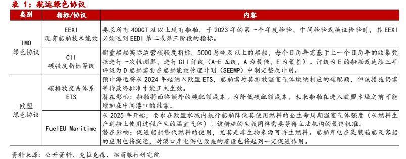 最新電池技術，推動能源革命的新動力
