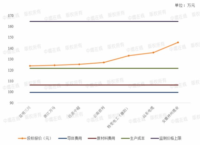 鋁合金價格最新行情分析