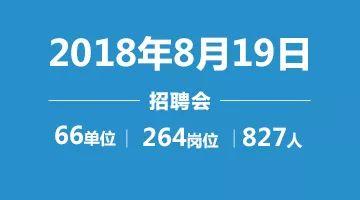 嘉定招聘網最新招聘動態深度解析