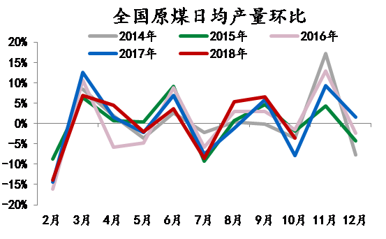 今日煤價(jià)最新消息，市場(chǎng)走勢(shì)分析與預(yù)測(cè)