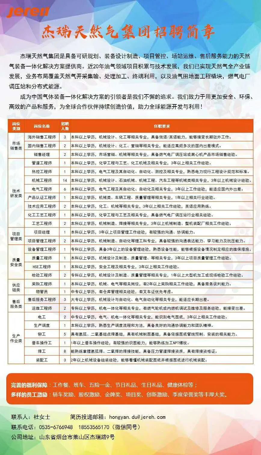 衡水最新招工信息，行業分析、職位亮點與求職建議
